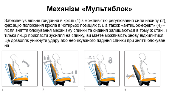 Крісло Нова (Nova) wood Новий Стиль